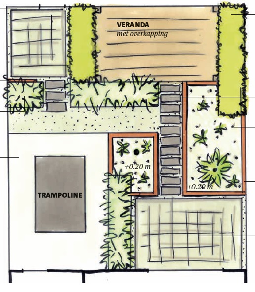 Tuinontwerp achtertuin strakke tuin